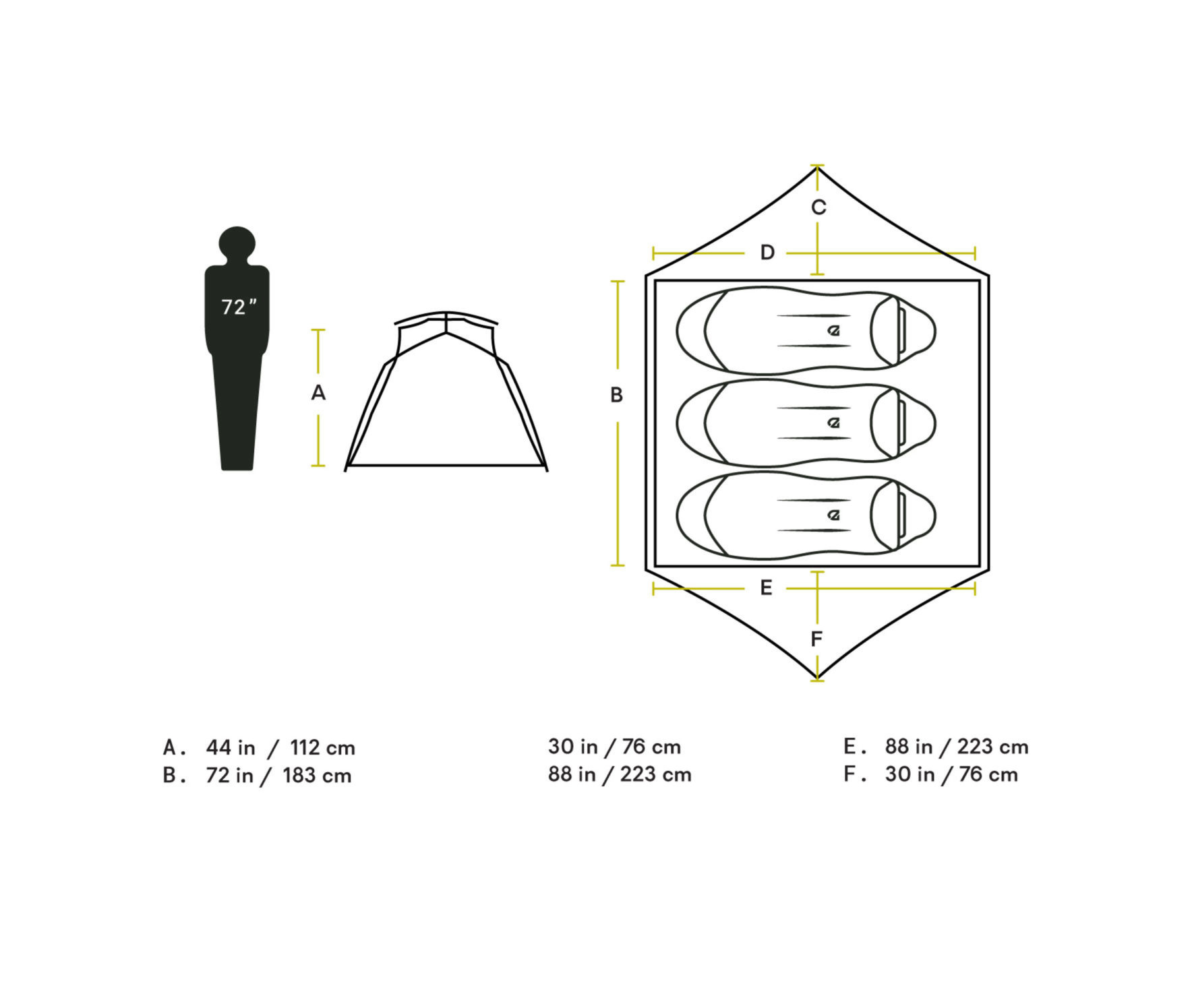 NEMO Aurora 3P + Footprint