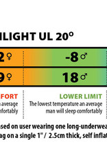 Big Agnes Torchlight UL 20 Reg Left