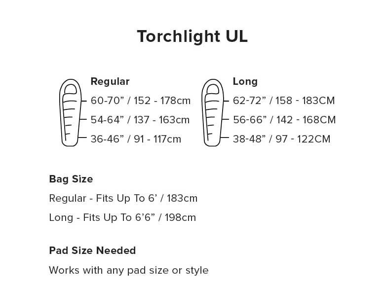 Big Agnes Torchlight UL 20 Long Left