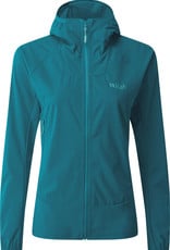 Rab Womens Borealis Jacket