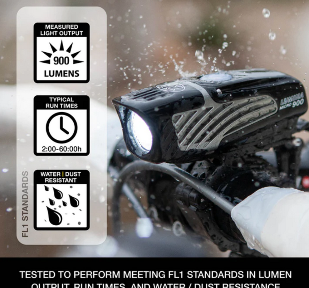 NiteRider NiteRider Lumina Micro 900 LED Headlight