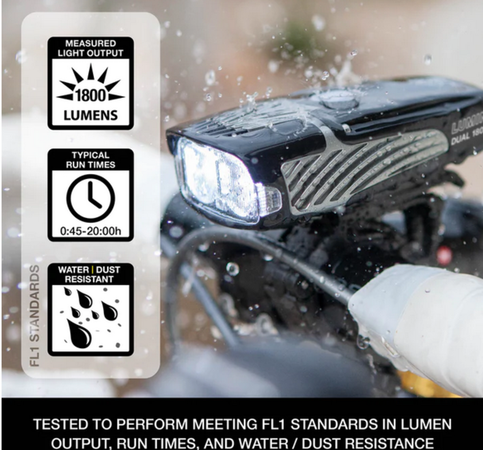 NiteRider NiteRider Lumina Dual 1800 Headlight