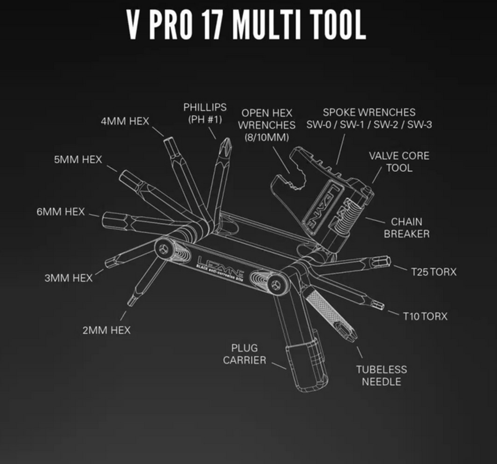 Lezyne V Pro 17 Multi Tool Black