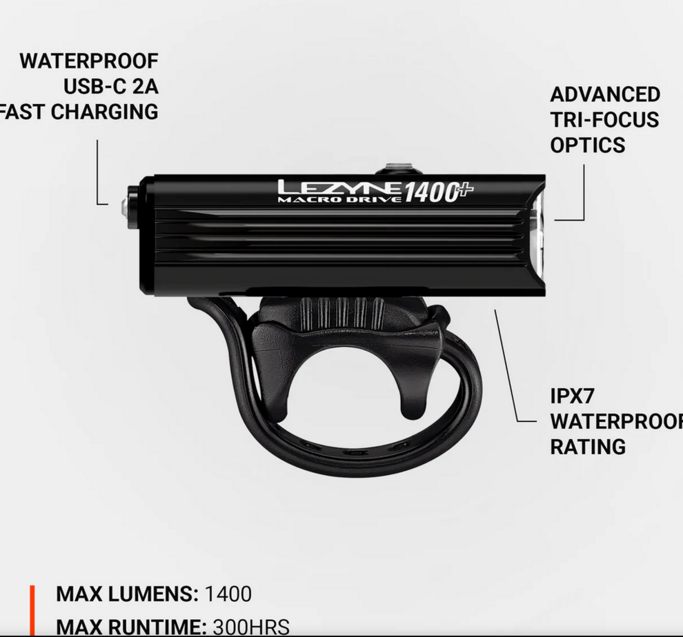 Lezyne Lezyne Macro Drive 1400+ Front Light