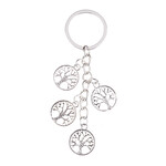 Keyring: Multi TOL