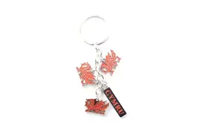 Keyring: Cymru Dragon