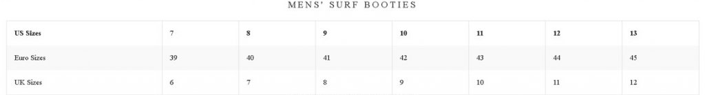 Vissla Wetsuit Size Chart