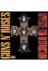 Guns N Roses / Appetite for Destruction