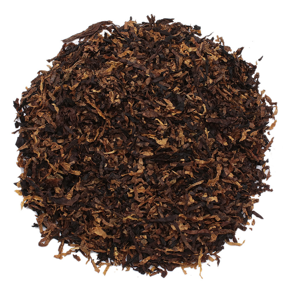 names of rolling tobacco Retail Definitions 2022 names of rolling tobacco Retail Definitions 2022