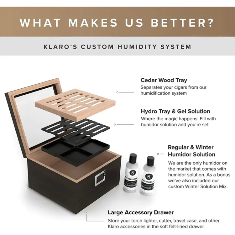Klaro Humidors Klaro Humidors - RENZO Glass Top Humidor - Holds 20-30 cigars