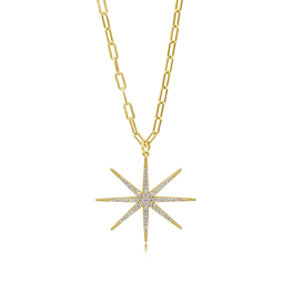 Radiant Starburst Necklace