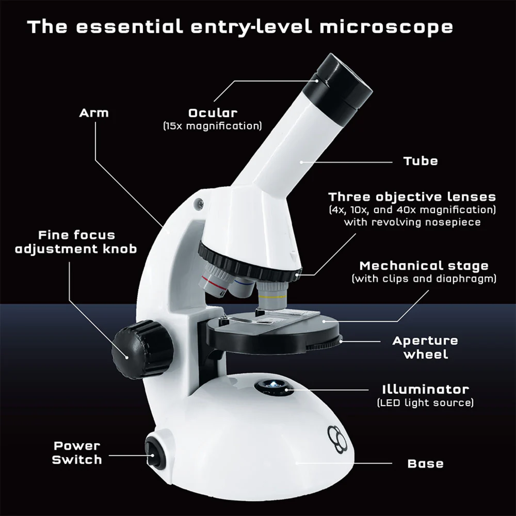 Thames & Kosmos Microscope (with Smartphone Adapter)