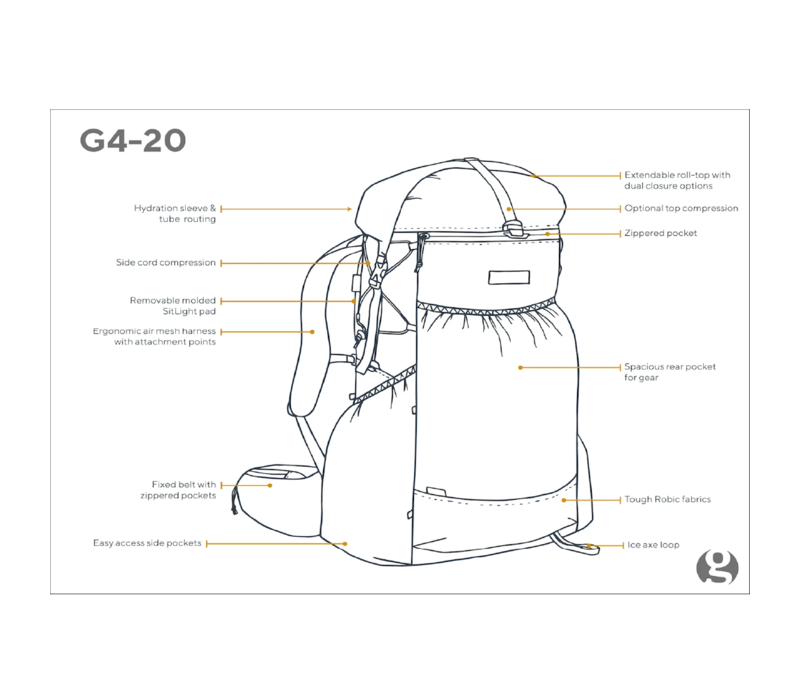 Gossamer Gear G4-20 Ultralight 42L Backpack Electric Blue