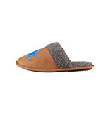 SLIPPERS, MOCCASIN, SHERPA, UK