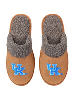 SLIPPERS, MOCCASIN, SHERPA, UK