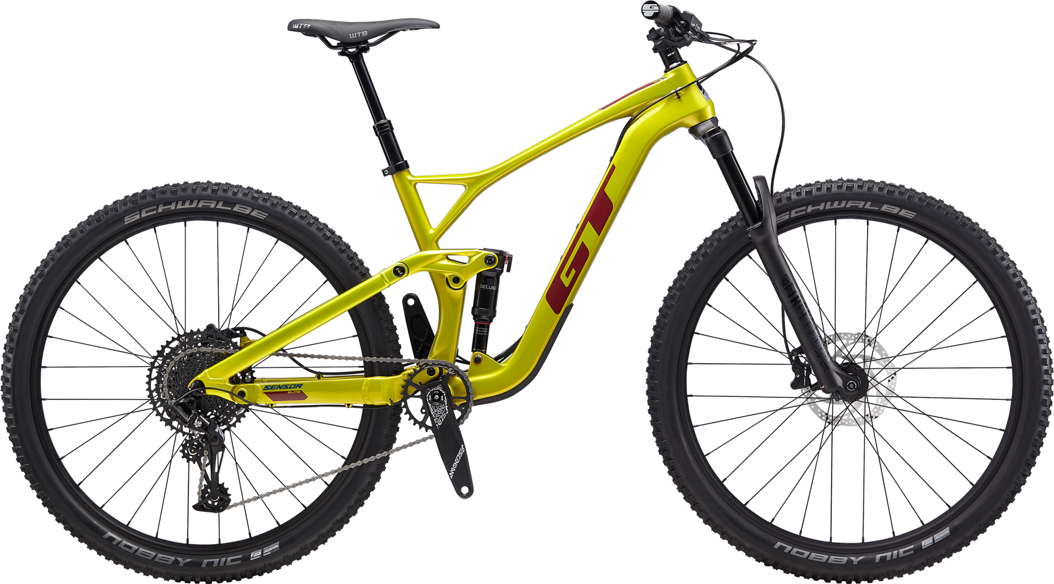 gt sensor 2020