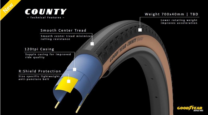 Goodyear TIRE GRAVEL COUNTY ULTIMATE TUBELESS COMPLETE 700X40 TAN