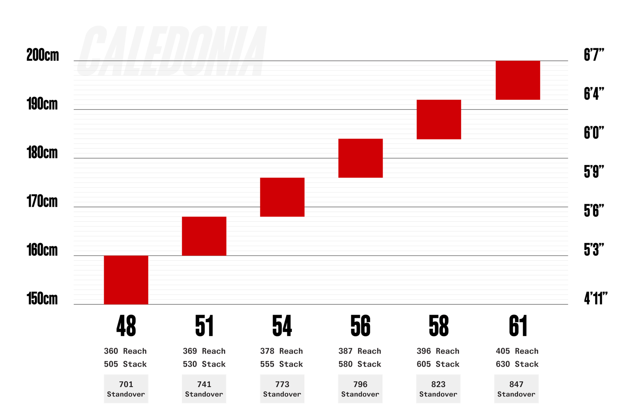 Cervélo Caledonia Rival AXS, Metallic Black