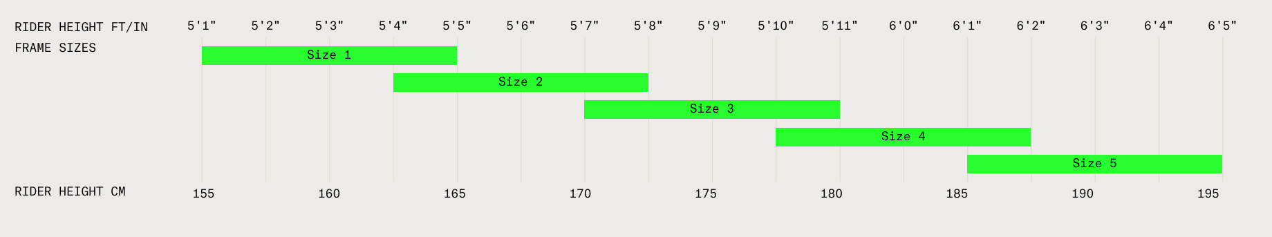 Norco Bicycles Sight C2 MX Brown/Red