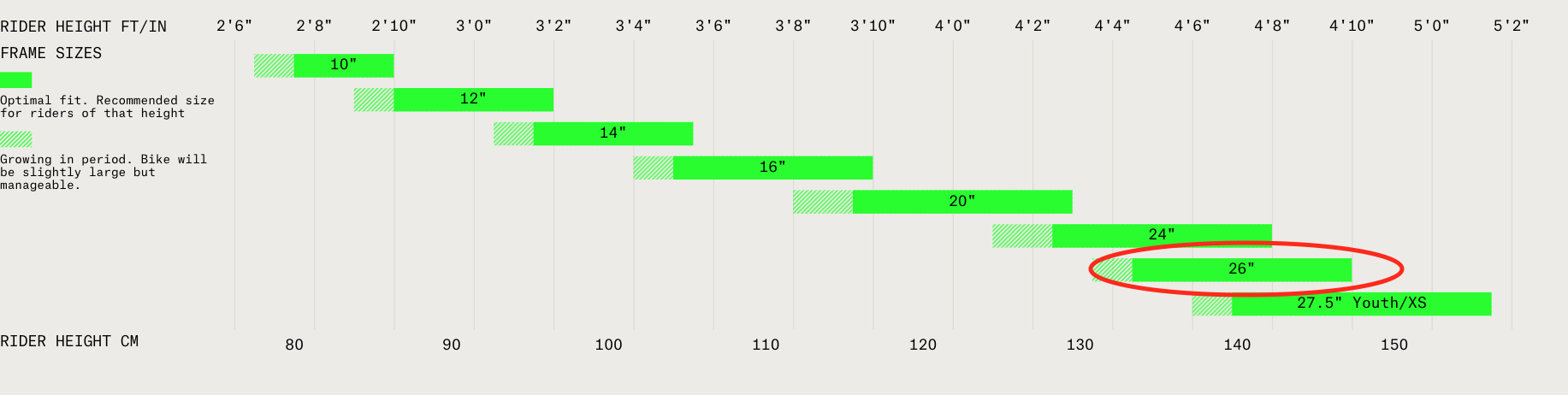 Norco Bicycles Storm 26''