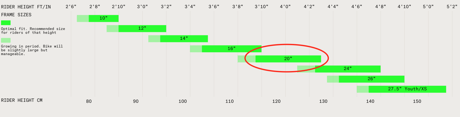 Norco Bicycles Storm 20''