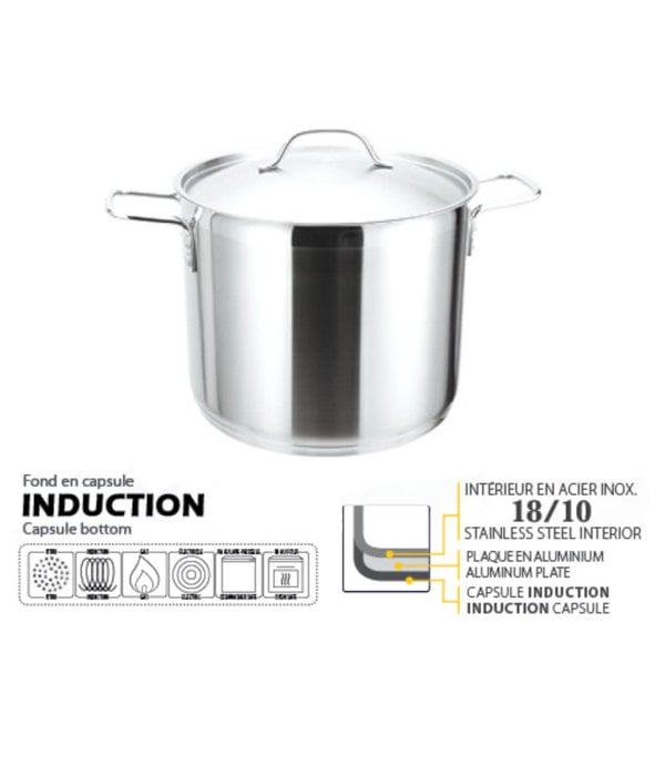 Marmites de Cuisine : Inox, Fonte..