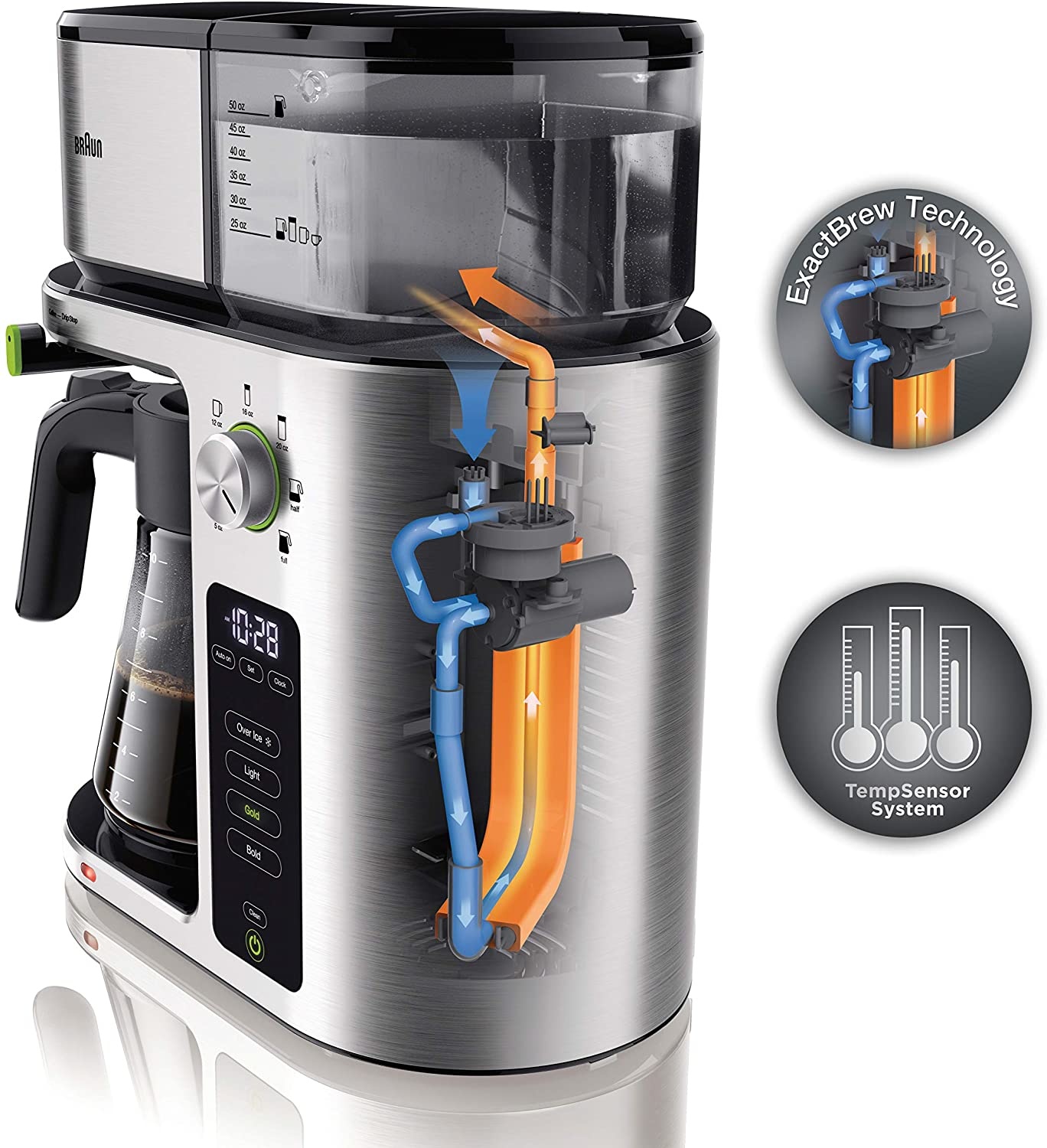Braun MultiServe Coffee Machine - Ares Kitchen and Baking Supplies