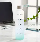 Trudeau Bouteille d'eau Tritan Bleu Poudre 32oz de Trudeau