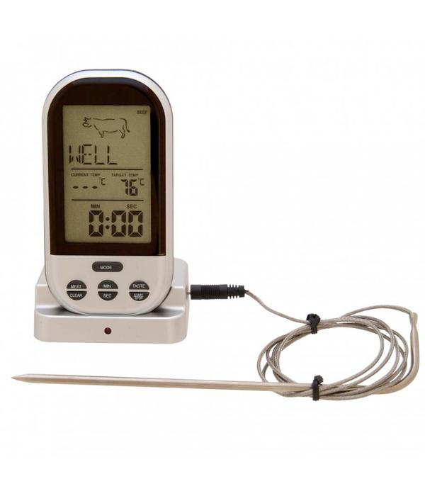 Wireless Pre-Programmed Thermometer Wireless Pre-Programmed Thermometer
