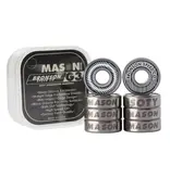 Fucking Awesome FA X Bronson G3 Bearings