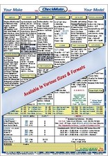 Checkmate Cessna 172S/SP Garmin G1000 Checklist