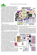 Rod Machado's Private Pilot Handbook