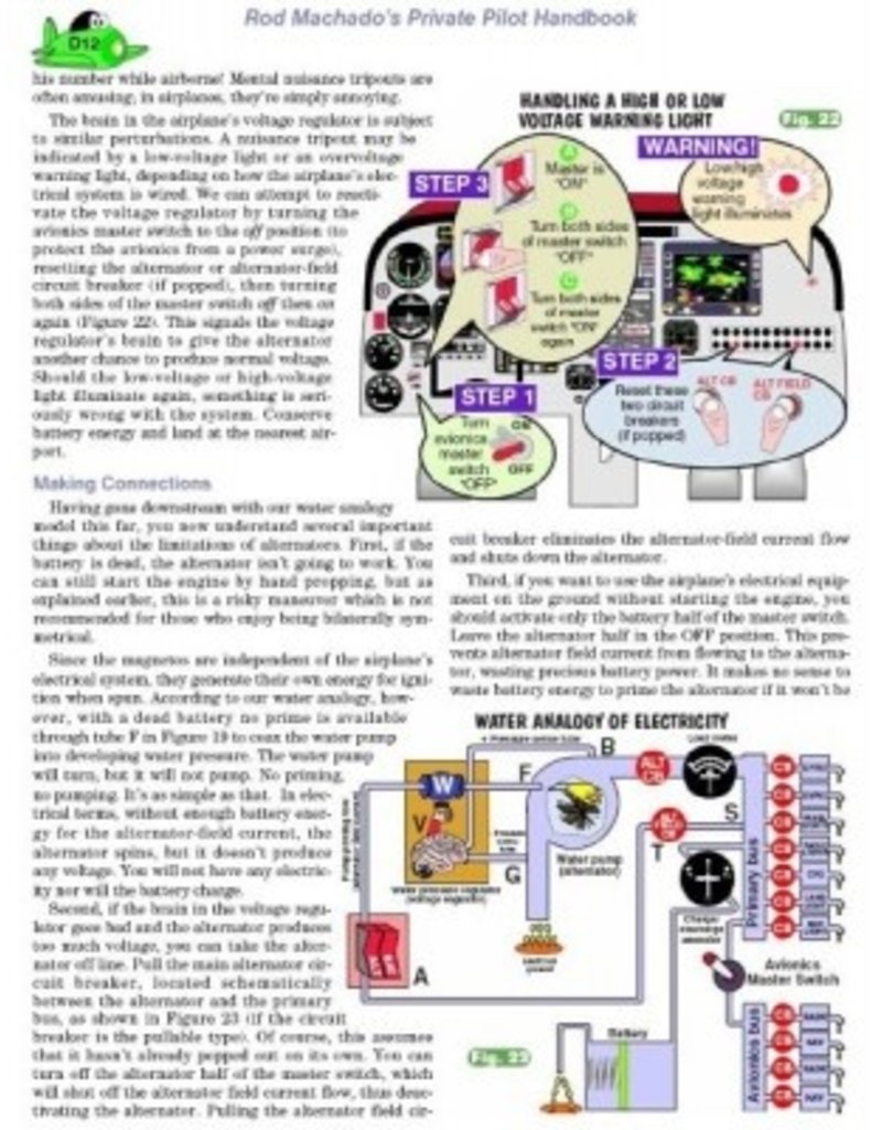 Rod Machado's Private Pilot Handbook