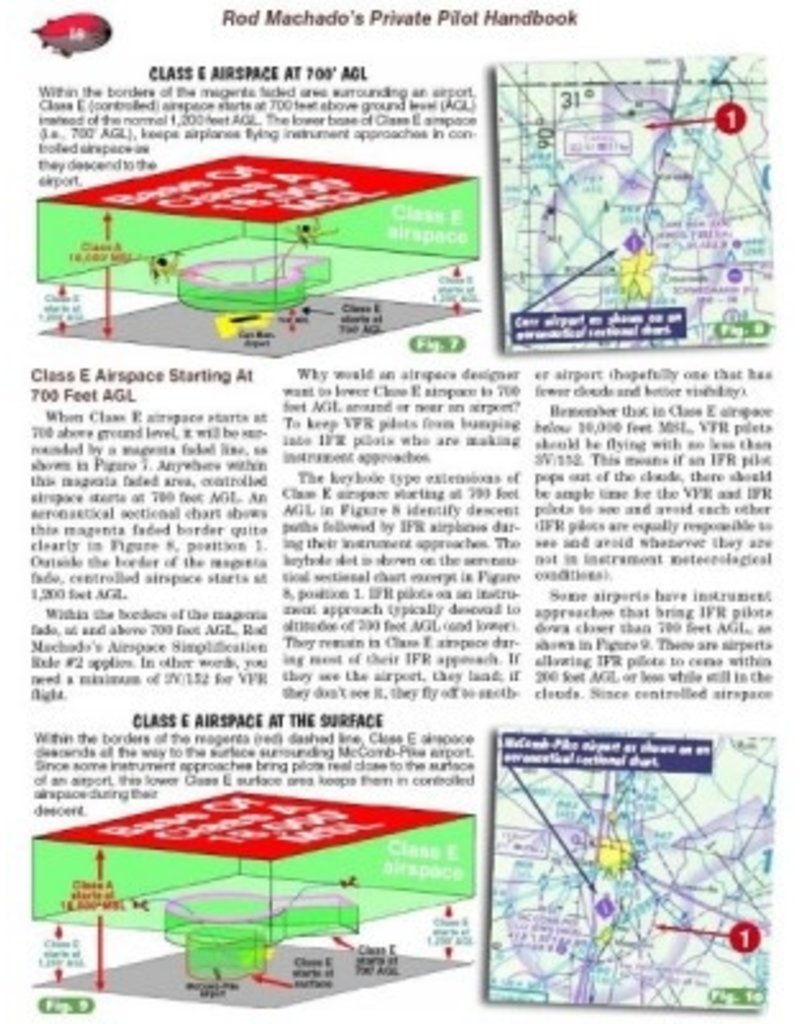 Rod Machado's Private Pilot Handbook