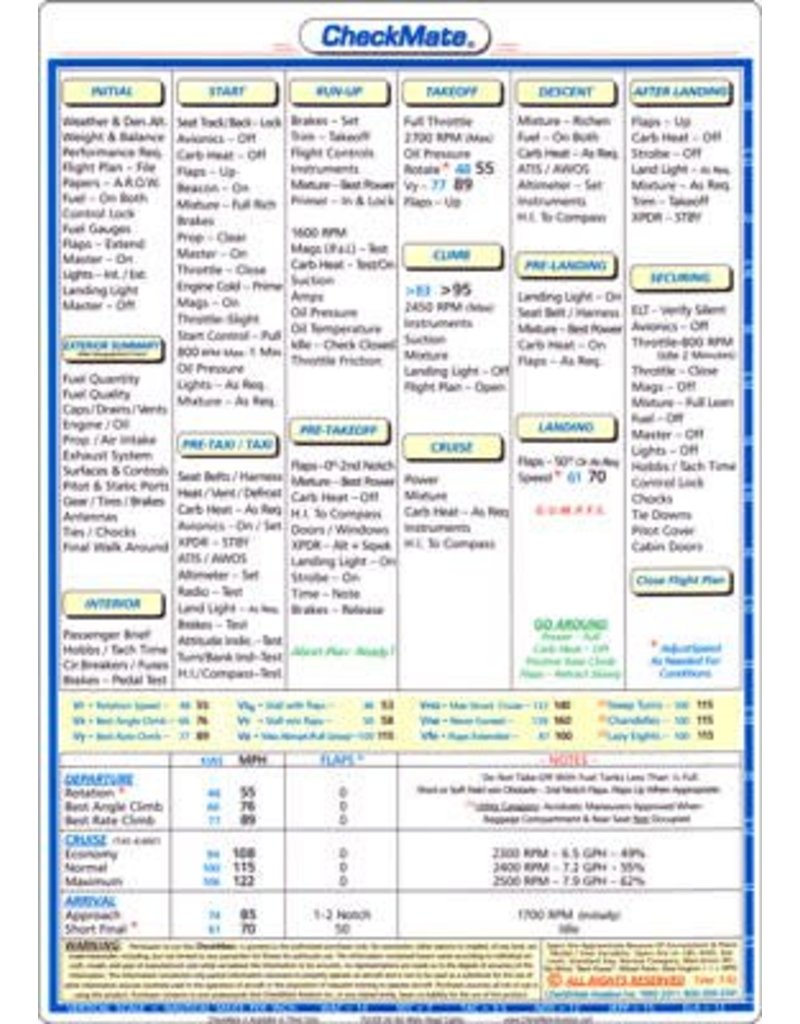 Checkmate Cessna 172P Checklist