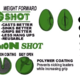 Dinsmore Green Egg Tin Shot 5 comp