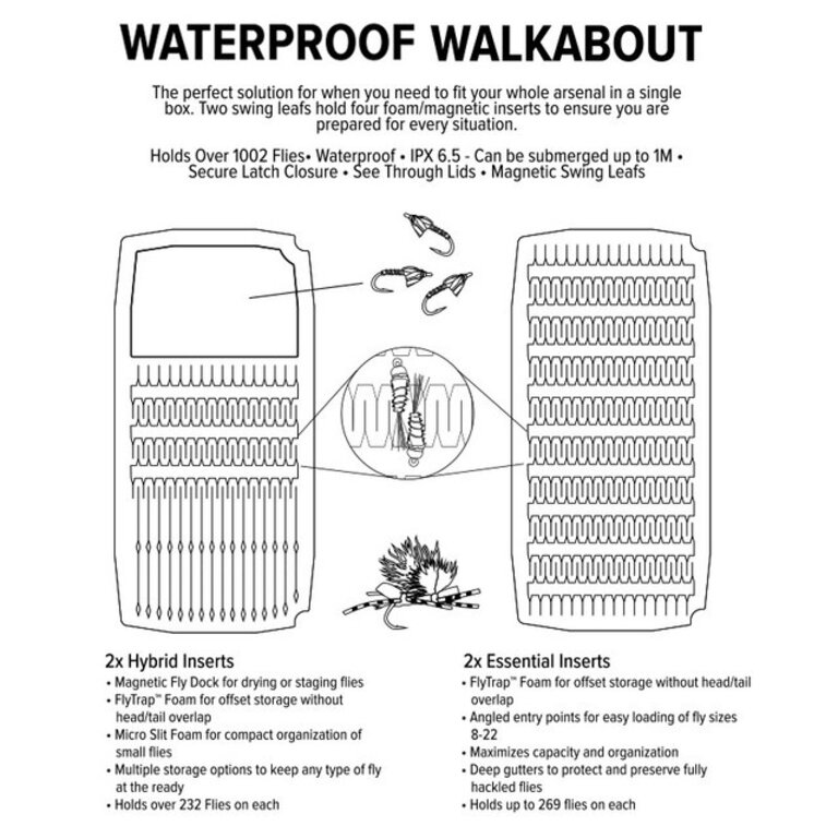 Umpqua Feather Merchants Umpqua Fly Box UPG Foam Walkabout 1002 Flies