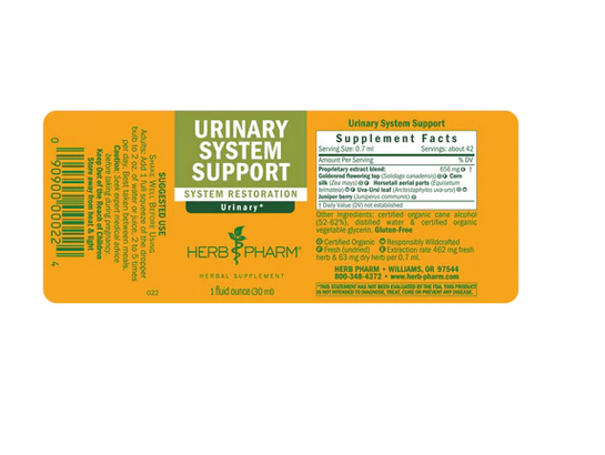 Herb Pharm Urinary System Support - 1 fl oz