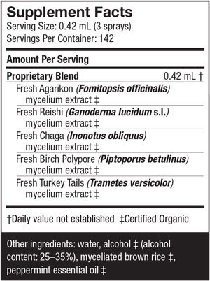 Host Defense Host Defense MycoShield Spray Pepp CO ext 1 fl oz