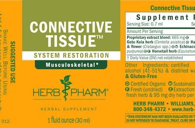 Herb Pharm Soft Tissue Soother - 1 fl oz