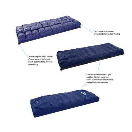 VICAIR VICAIR MATTRESS 415 INLAY SECTIONS