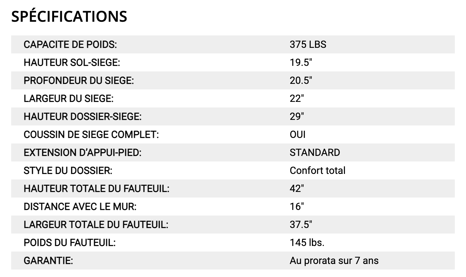 Les spécifications du fauteuil auto-souleveur le plus vendu chez EMSO