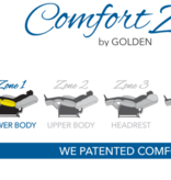 GOLDEN TECHNOLOGIES GOLDEN CAMBRIDGE MEDIUM/LARGE LIFTCHAIR