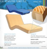 EQUIMED PREVENTIVE MATTRESS EQUIMED PLUS