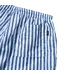 Market Market SMILEY CLASSIC TECH SHORTS Striped
