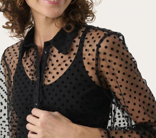 Tendances automne-hiver // partie 2