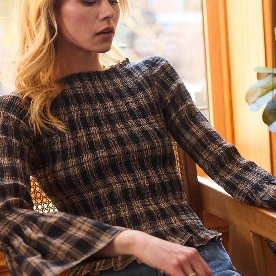 10 pre-fall looks