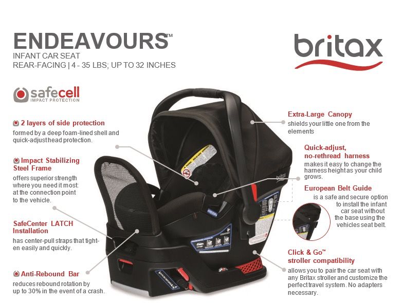 Britax Endeavours Infant Car Seat Full Review The Pishposhbaby Blog - Britax Endeavours Infant Car Seat Weight Limit Britax Endeavours Infant Car Seat Full Review The Pishposhbaby Blog - Britax Endeavours Infant Car Seat Weight Limit