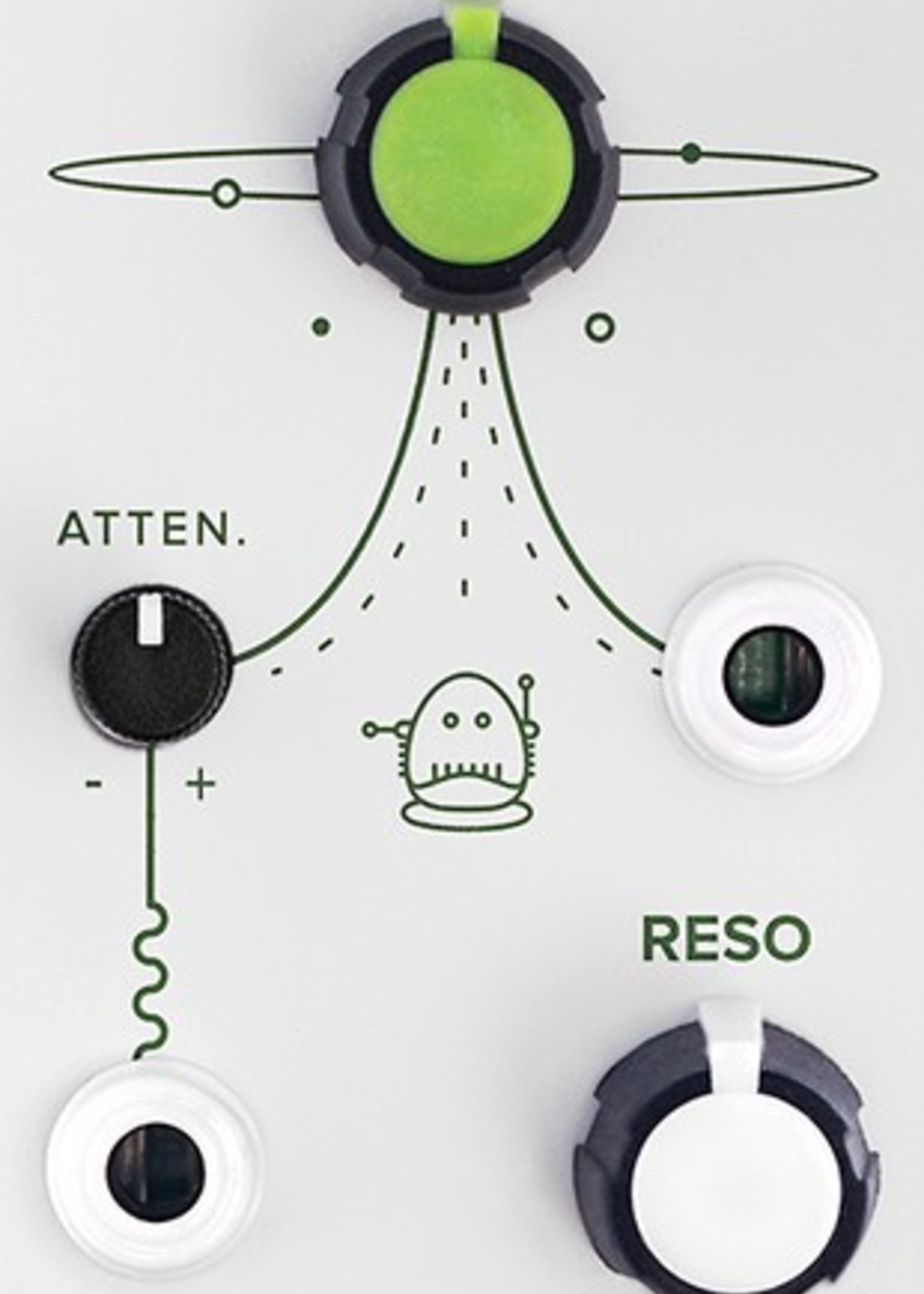 Tiptop Audio Forbidden Planet