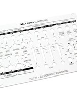 KOMA Field Kit Eurorack Panel